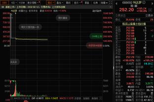 慕尼黑晚报：拜仁U19主帅马里奇将成孔帕尼助手